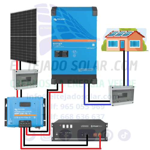Inversor Victron premontado 24 V 48 V 3 kW 5 kW 8 kW 10 kW 15 kW Inversor Victron premontado 24 V 48 V 3 kW 5 kW 8 kW 10 kW 15 kW