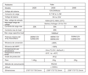 Regulador MPPT 100V 20A LCD 12/24 bluetooth