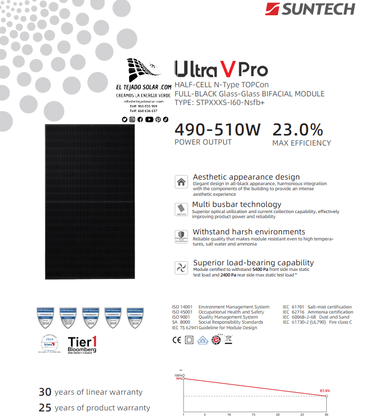 Panel solar Suntech 490 W N-Type 120 cell Bifacial Full Black
